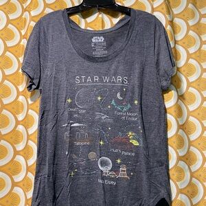 Star Wars Planet and locations t-shirt